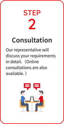 Step 2 — Meeting: Our representative will listen carefully to your requirements. (Online meetings available).
