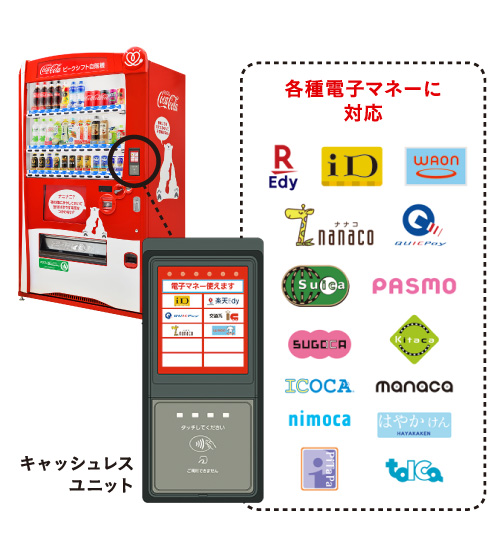 Multi-Money Vending Machine