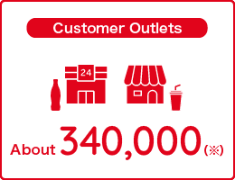Customer Outlets: About 340,000 shops (※)