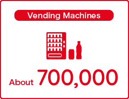 Vending Machines: About 700,000 vending machines
