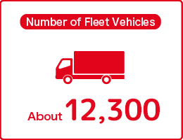 Number of Fleet Vehicles: About 12,300 vehicles