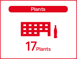 Plants: 17 Plants