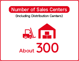 Number od Sales Centers: About 300 centers (including Distribution Centers)