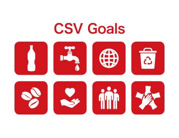 CCBJH Group Commitments CSV Goals